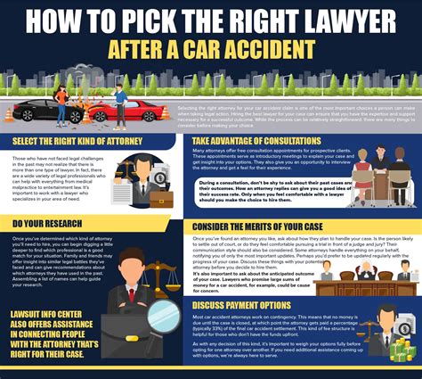 maryland car accident lawyer tips